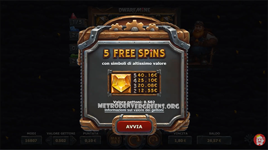 77 Demo Slot Bonanza Dwarf Mine Jackpot - Yggdrasil